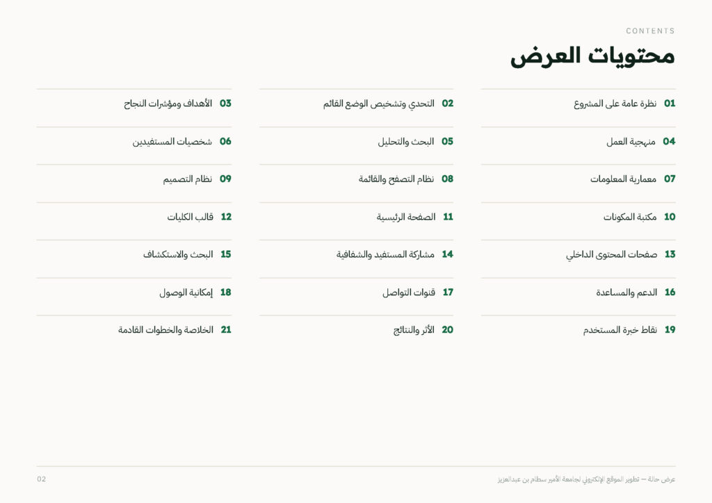 PSAU Digital Ecosystem Redesign Aligned with the Saudi Unified Design System (DGA) — photo 2