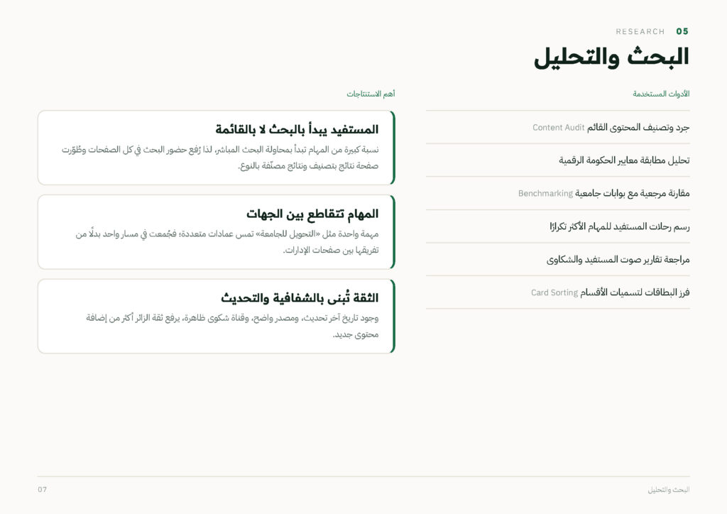 PSAU Digital Ecosystem Redesign Aligned with the Saudi Unified Design System (DGA) — photo 7