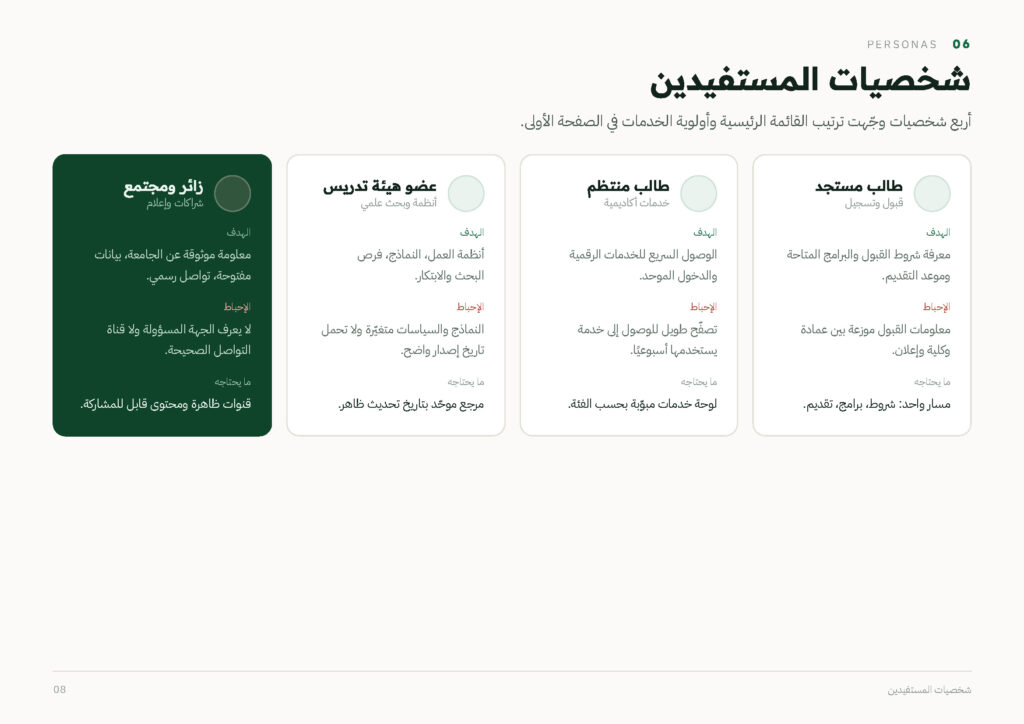 PSAU Digital Ecosystem Redesign Aligned with the Saudi Unified Design System (DGA) — photo 8