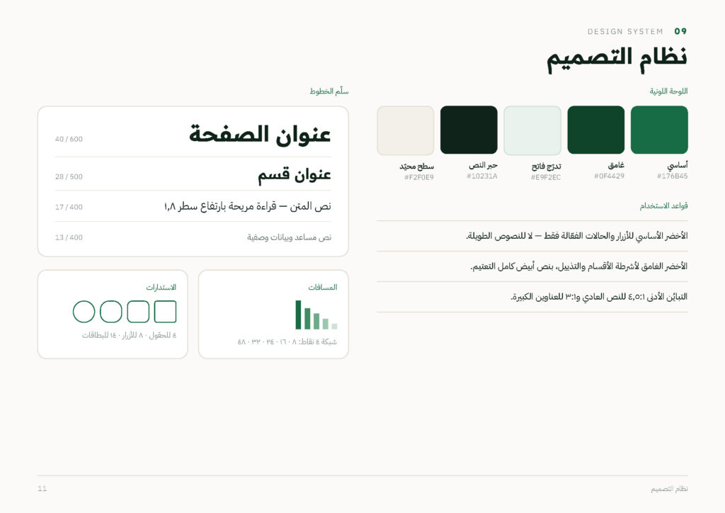 PSAU Digital Ecosystem Redesign Aligned with the Saudi Unified Design System (DGA) — photo 11