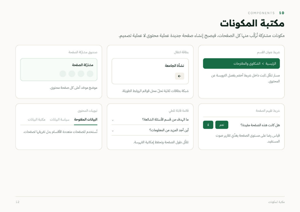 PSAU Digital Ecosystem Redesign Aligned with the Saudi Unified Design System (DGA) — photo 12