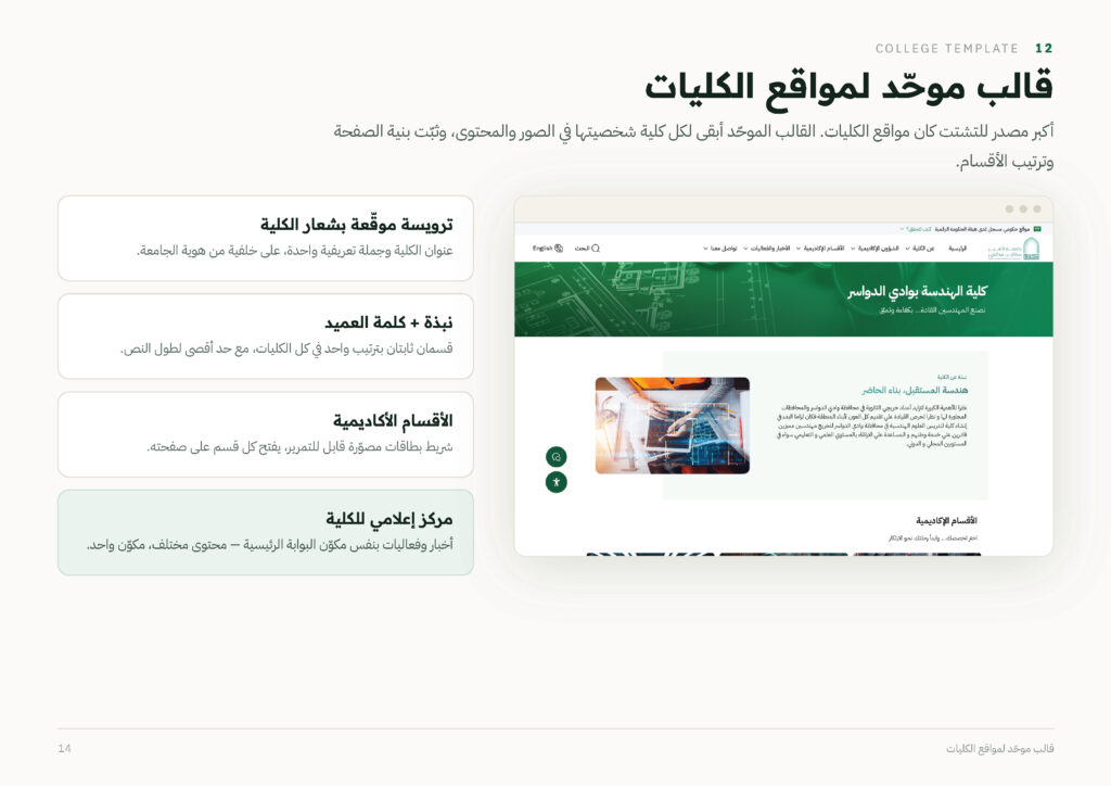 PSAU Digital Ecosystem Redesign Aligned with the Saudi Unified Design System (DGA) — photo 14