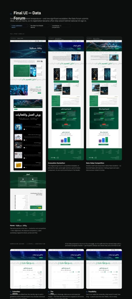 Two university forums, one event platform system — photo 12